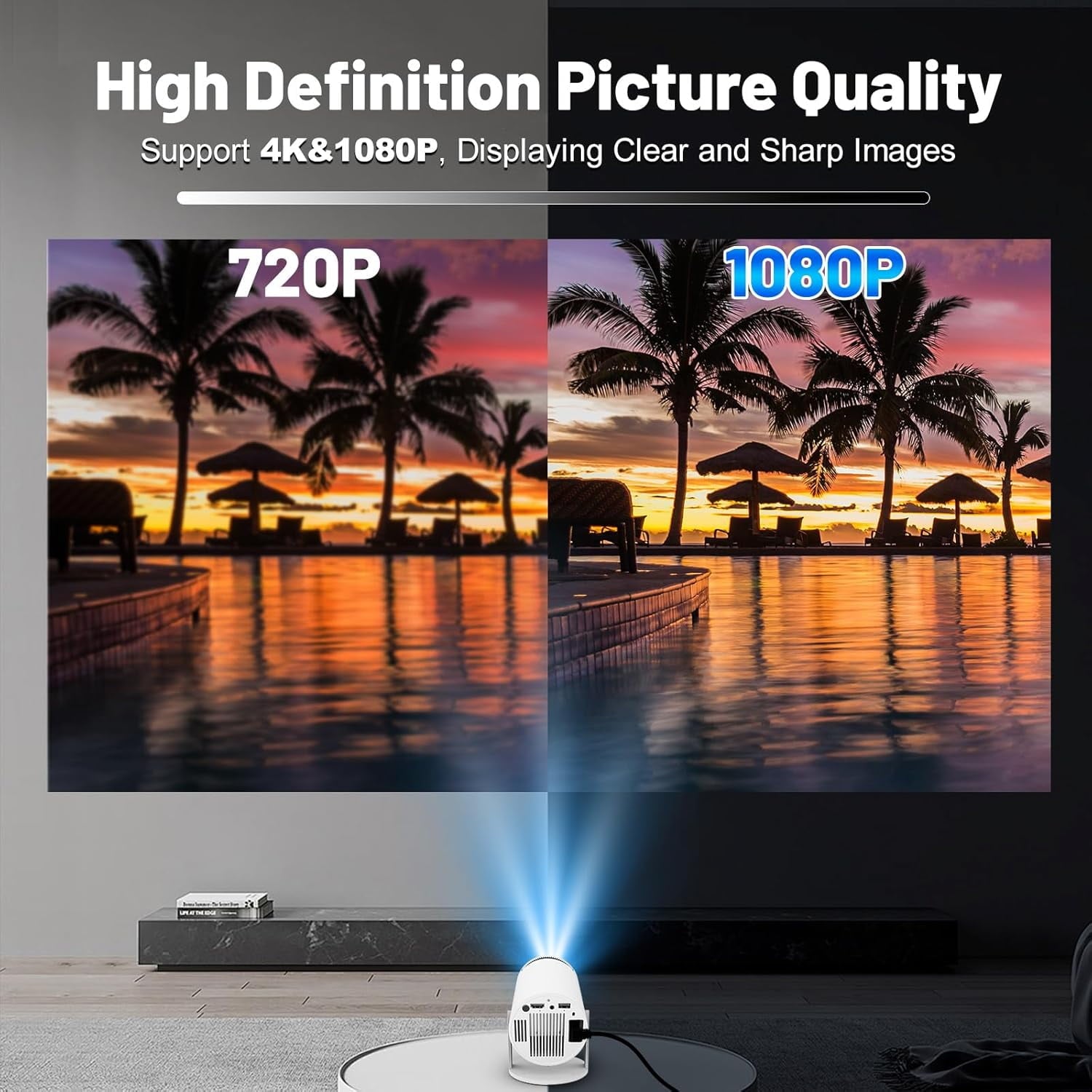 180° Rotatable WiFi Projector with Bluetooth | 4K Supported, 1080P HD